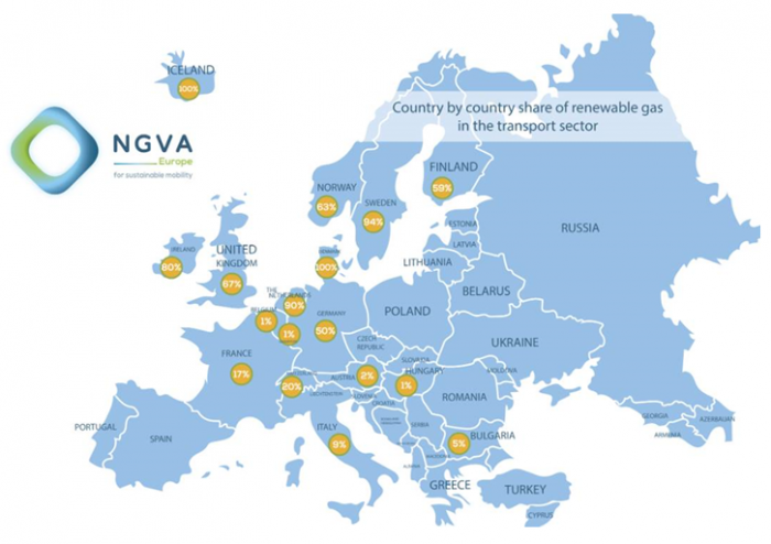Biometan je enostavna rešitev za nizkooogljičen promet